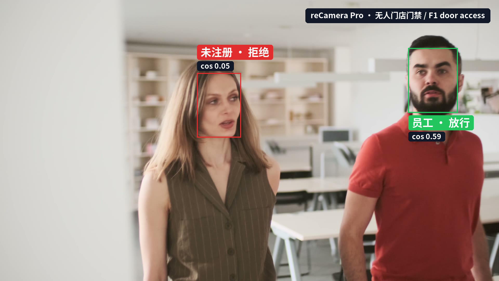 无人门店门禁