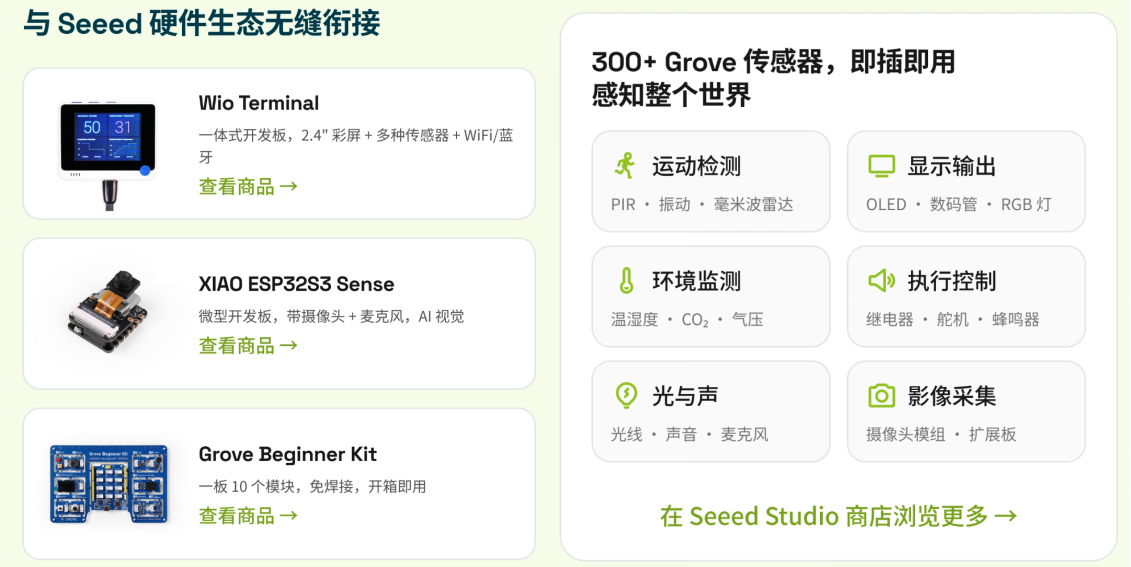 CodeCraft 硬件生态