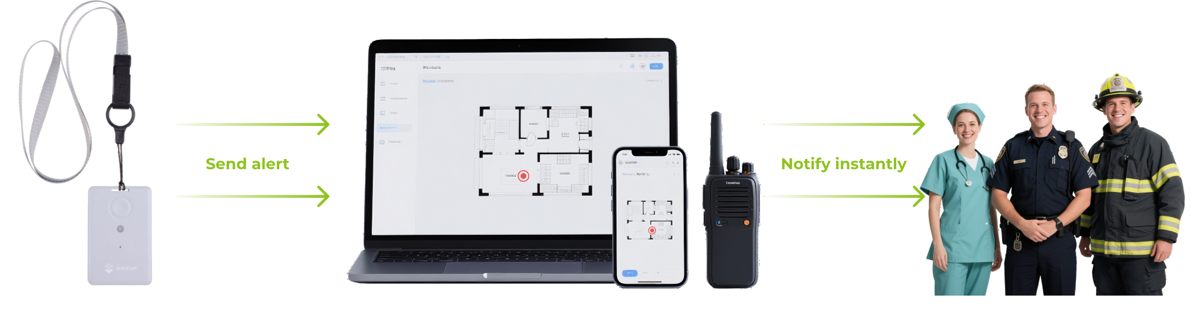 Indoor Positioning & Tracking