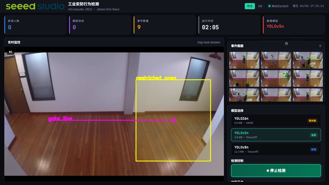 Object Detection