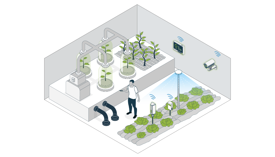 土壌水分・肥沃度センシング