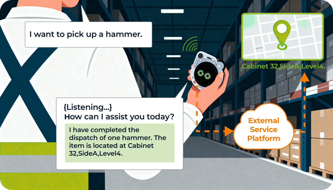 外部サービスの柔軟な呼び出し
