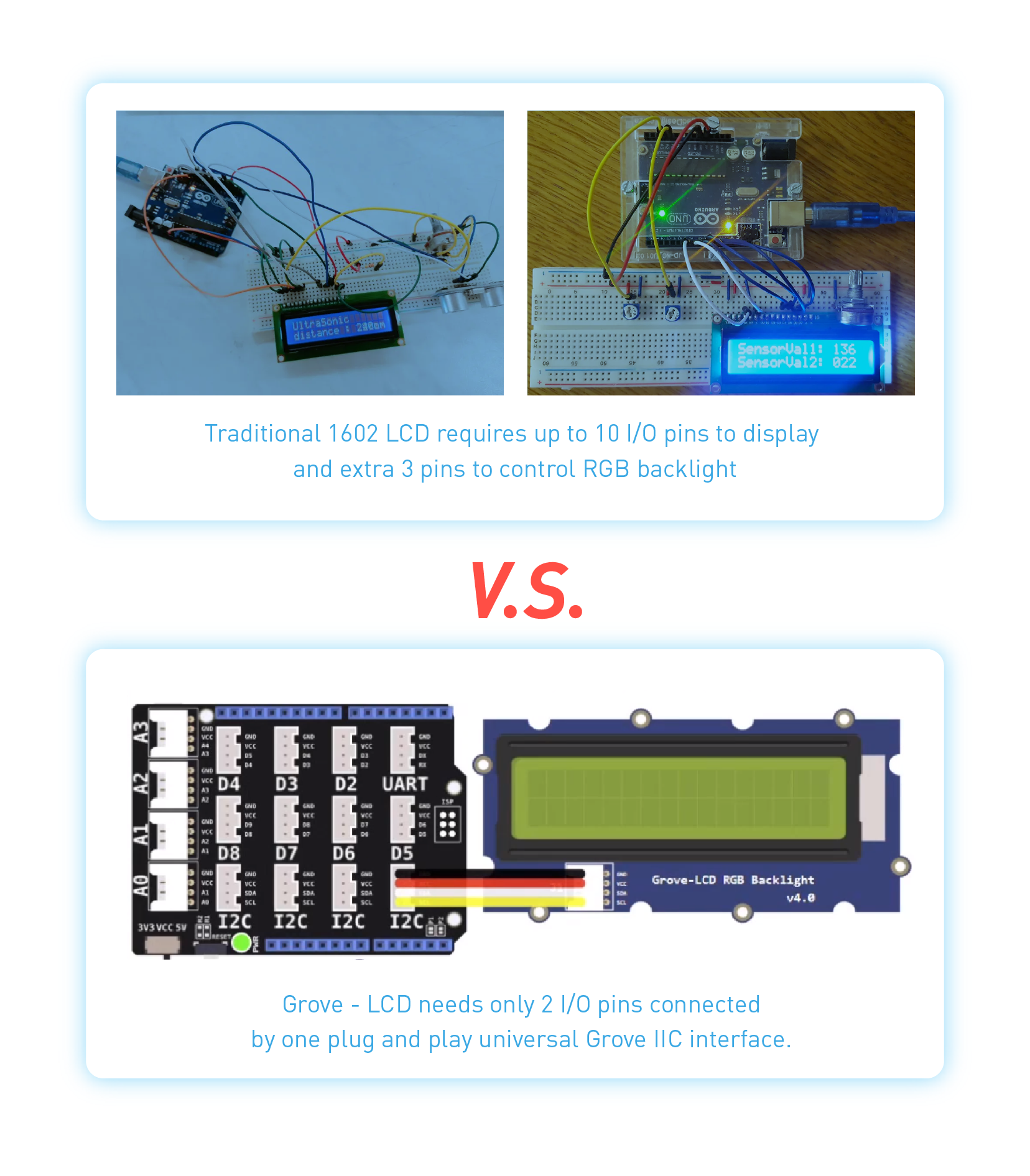含稅附發票~ Grove - 16X2 LCD RGB炫彩背光Raspberry Pi樹莓派 Arduino | Yahoo奇摩拍賣