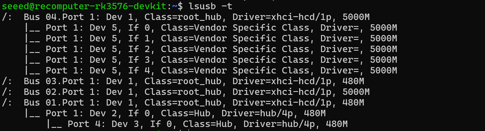 Terminal toont de USB-topologie van de UGen300 en de onderhandelde linksnelheid