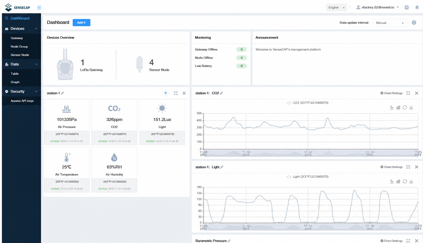 SenseCraft Dashboard & Device View