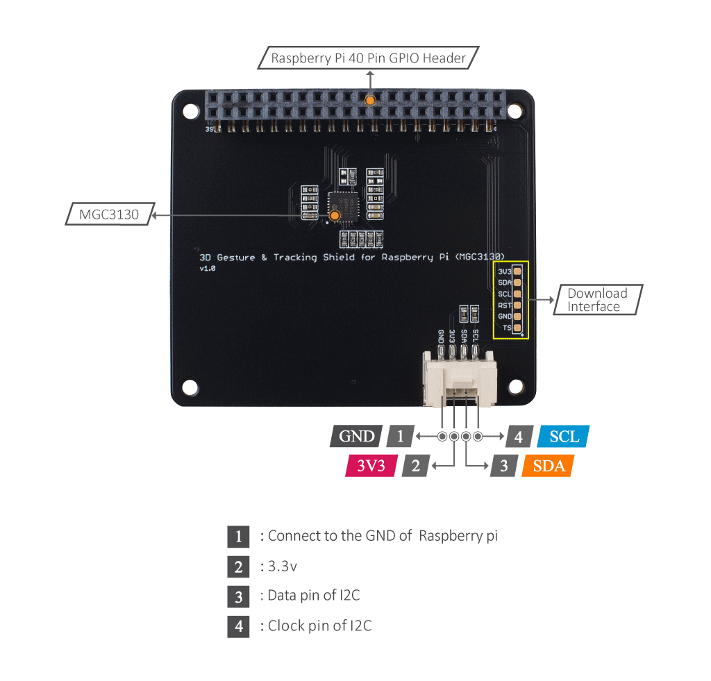 mgc3130 arduino