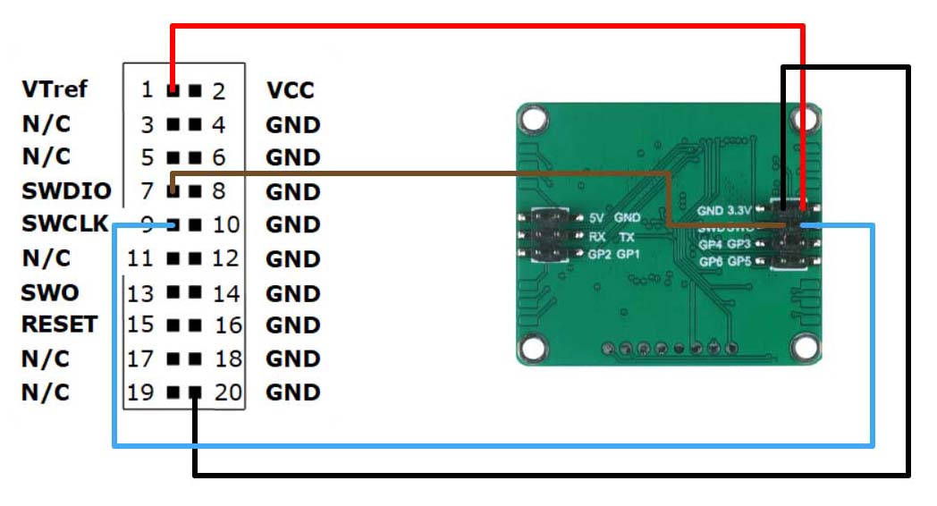 R60AFD1 60G Falling Alarm Radar Module Fall Detected Millimeter