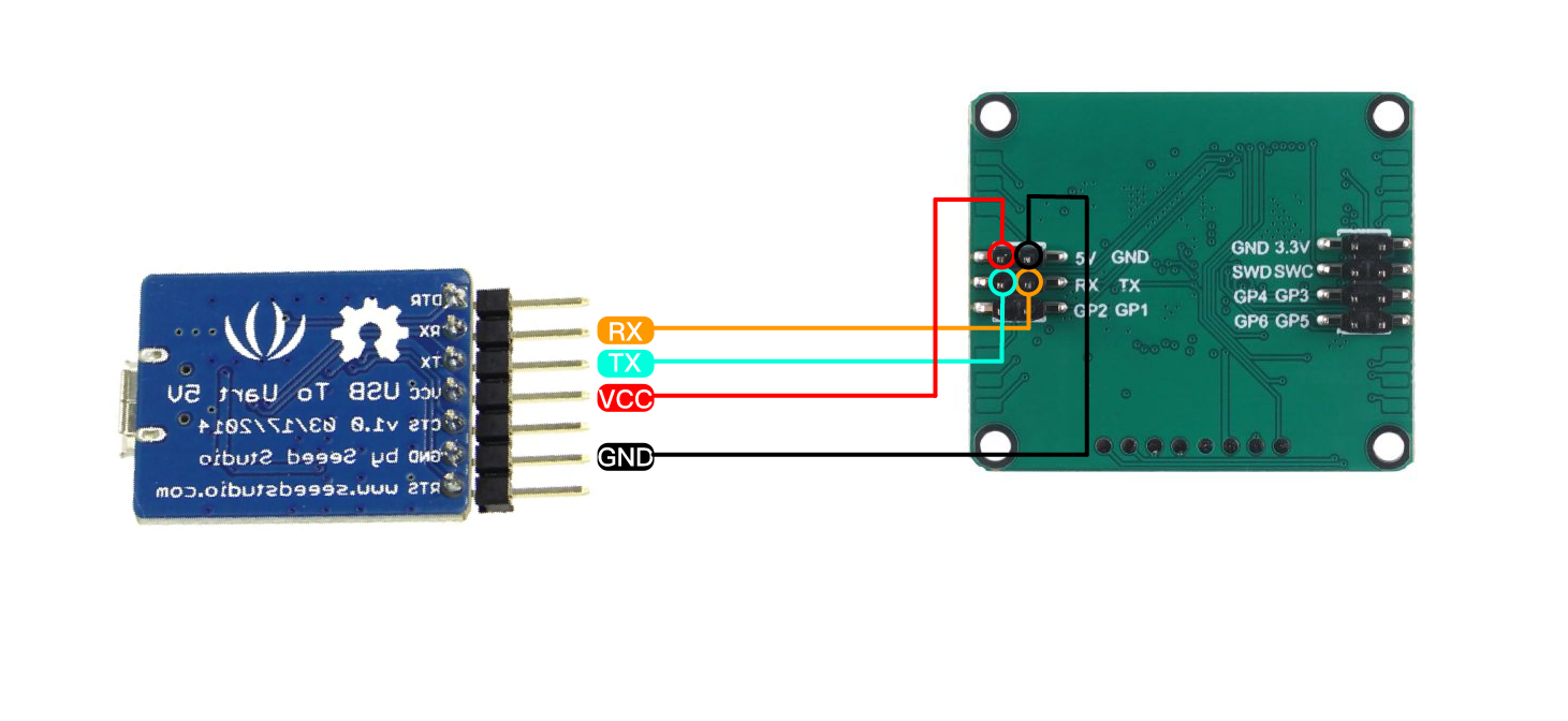 Original R60AFD1 60G fall detection millimeter wave radar sensor