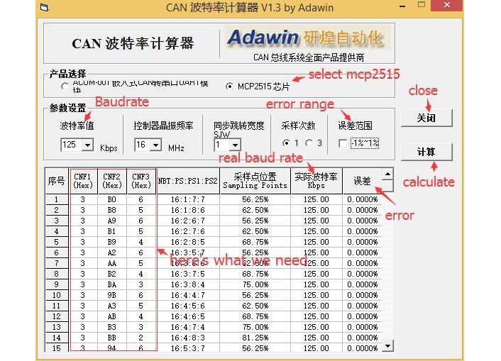 Fragante Puede Soportar Atm sfera Can Bus Baud Rate Calculator Mero 