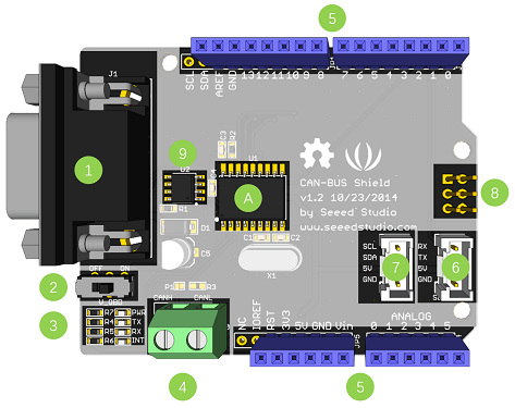 CAN-BUS Shield V2.0