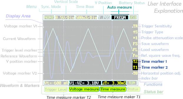 Seeed Studio NANO V3 Oscilloscopio portatile 200 kHz 1 canale 1 MSa/s 4  kpts 12 Bit Memoria digitale (DSO), Mixed-Signal