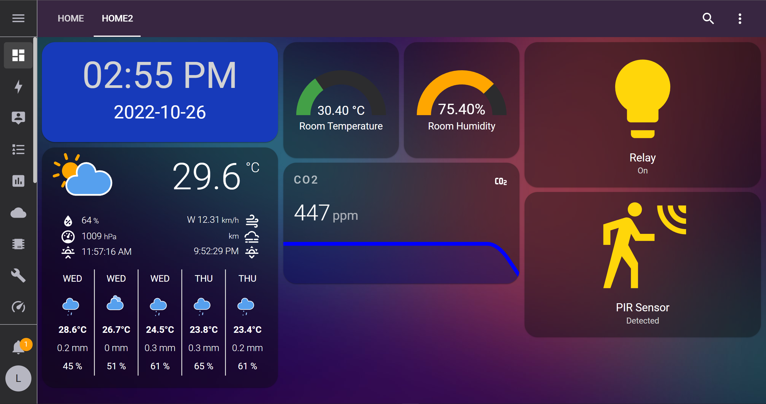 Home Assistant: Cheap Multi-Room Temperature & Humidity sensors