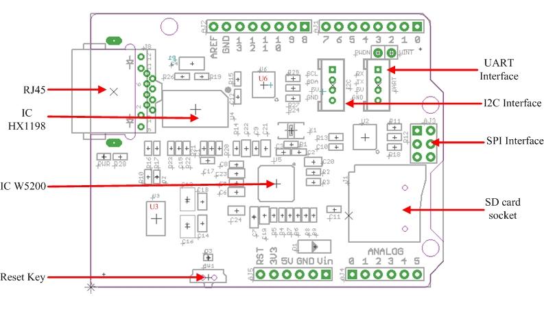 Multi function shield arduino схема