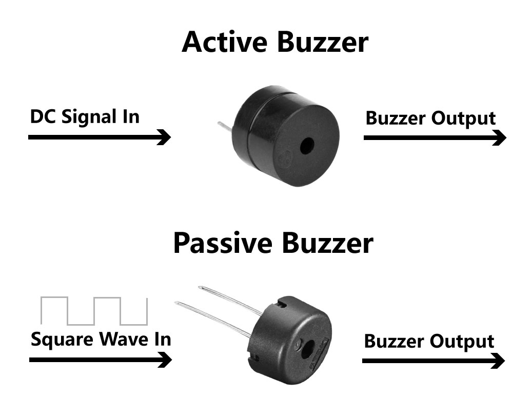 Grove - Buzzer - Piezo — Arduino Official Store