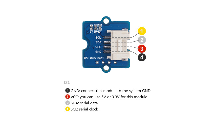 Grove - CO2 & Temperature & Humidity Sensor (SCD41)