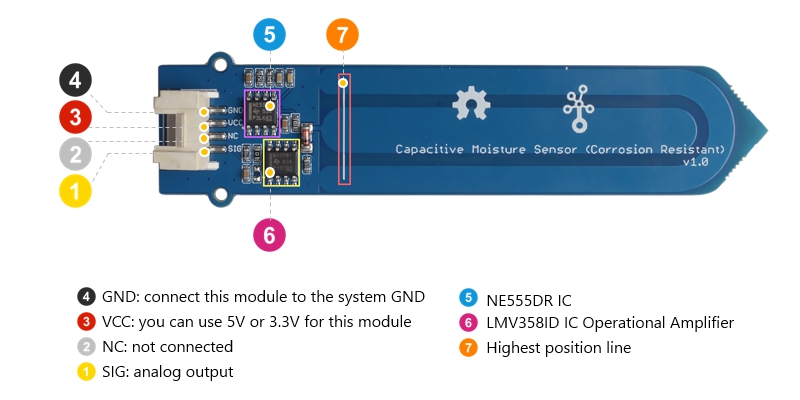 https://files.seeedstudio.com/wiki/Grove-Capacitive_Moisture_Sensor_Corrosion_Resistant/img/pin_out.jpg