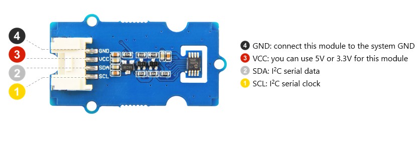 What is the default I2C address for the temperature sensor?