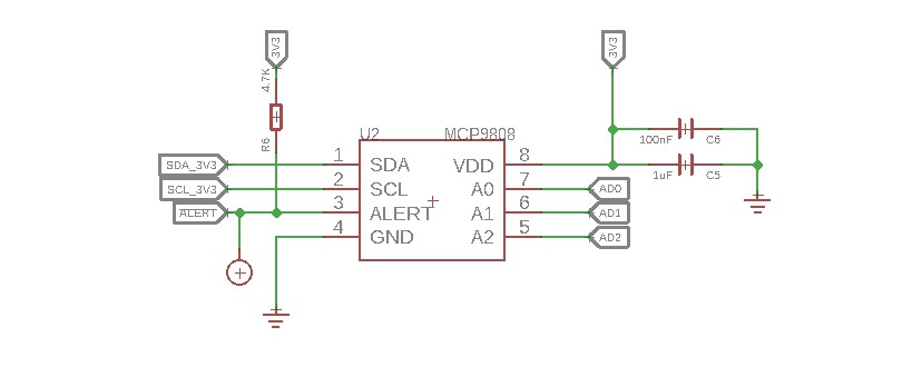 SensGuard MCP9808 Wireless Temperature Sensor - Qonda System