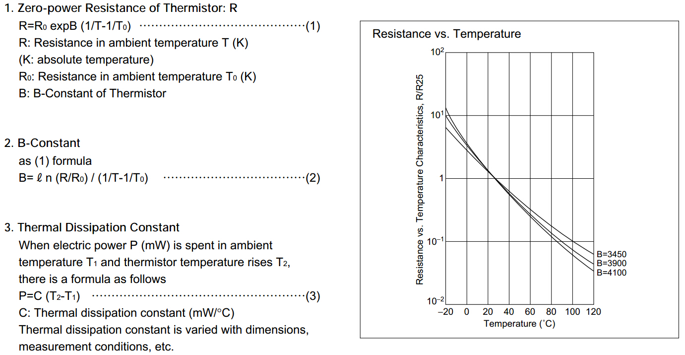 https://files.seeedstudio.com/wiki/Grove-Temperature_Sensor_V1.2/img/Grove_Temperature_Sensor_Basic_Characteristics.jpg