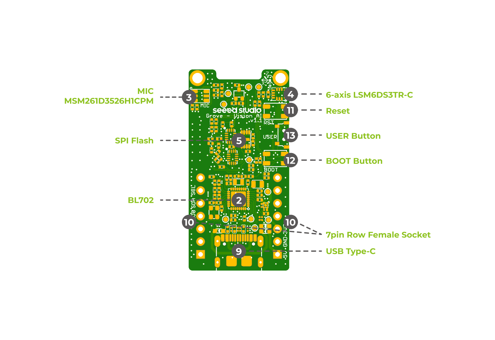 Pin on Vision Boardü