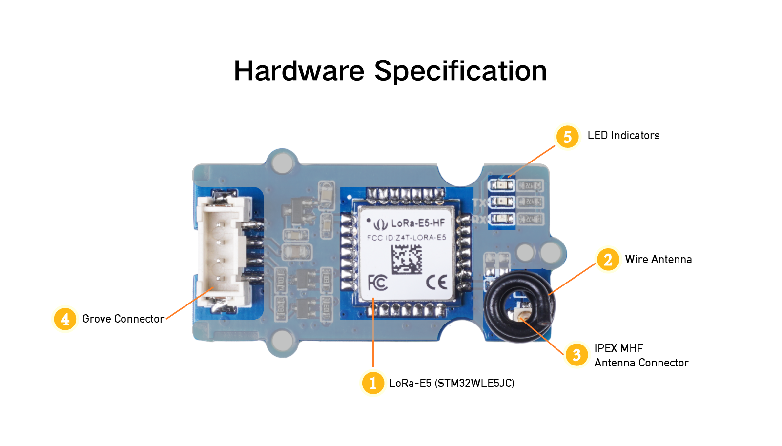 Легкое управление. Протокол Lora частоты антенна. Lora-e5-HF FCC ID z4t-Lora-e5. Lora Grover. Sensecap Power input.