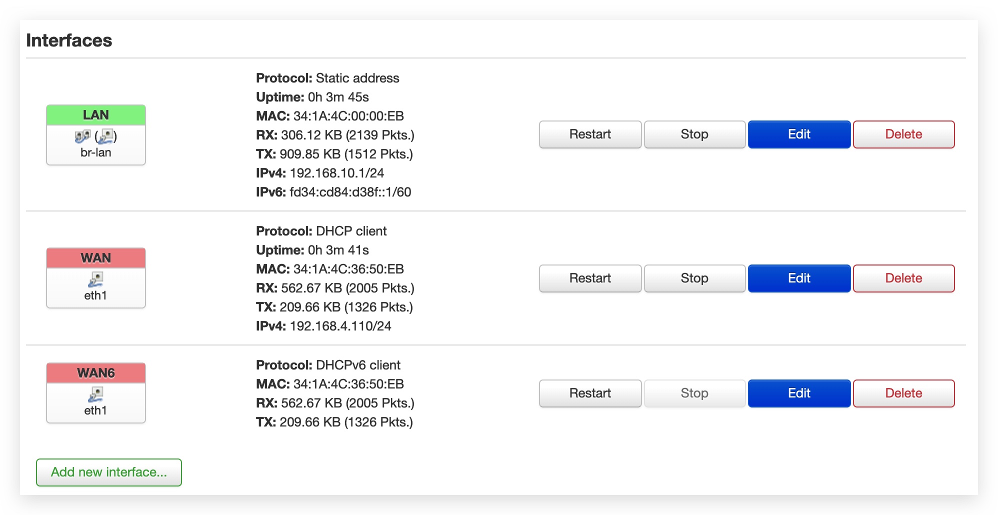 Openwrt