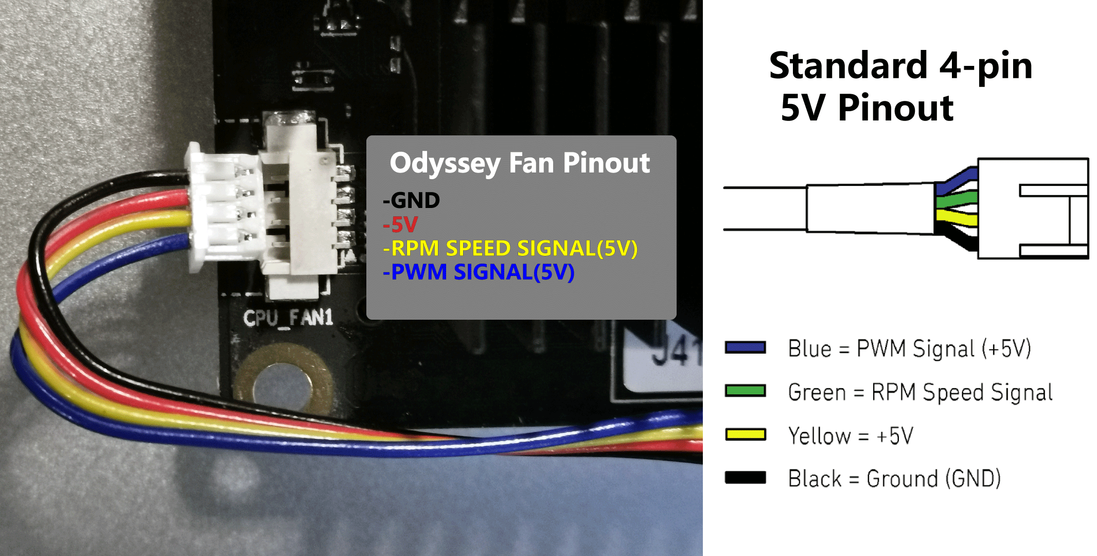 For 4 Pin Pwm Pinout