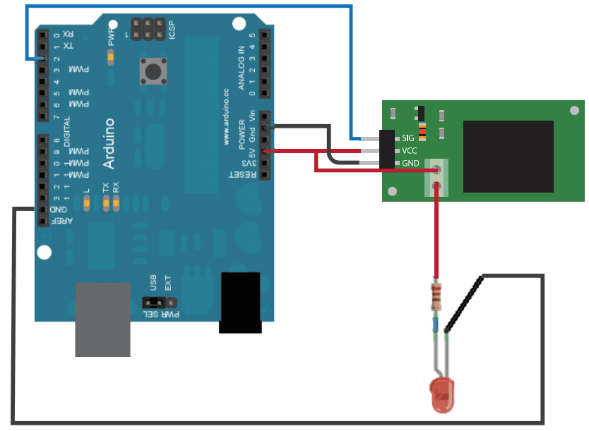 Getting Started with the Arduino - Controlling the LED (Part 1)