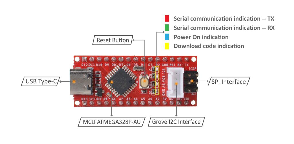 arduino nano pinout 5110