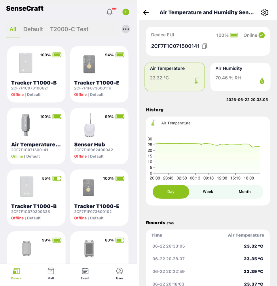 Get Started with SenseCAP Combo