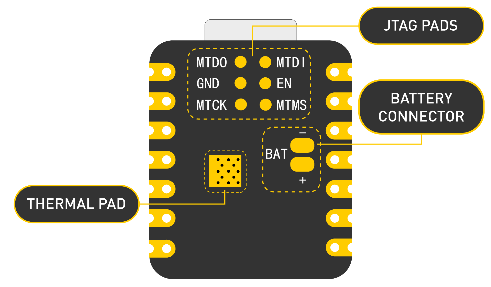 The SMALLEST ESP32 Board 🔥🔥  Getting Started with XIAO ESP32 C3