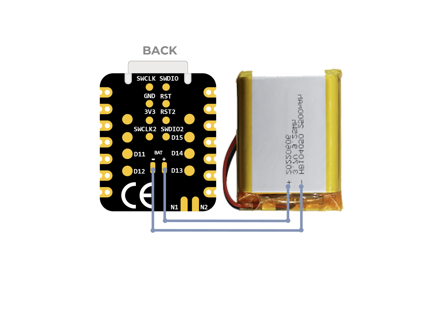 XIAO nRF54L15 BLE Advertising Power Consumption