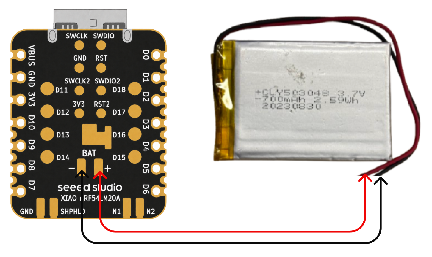 Battery wiring