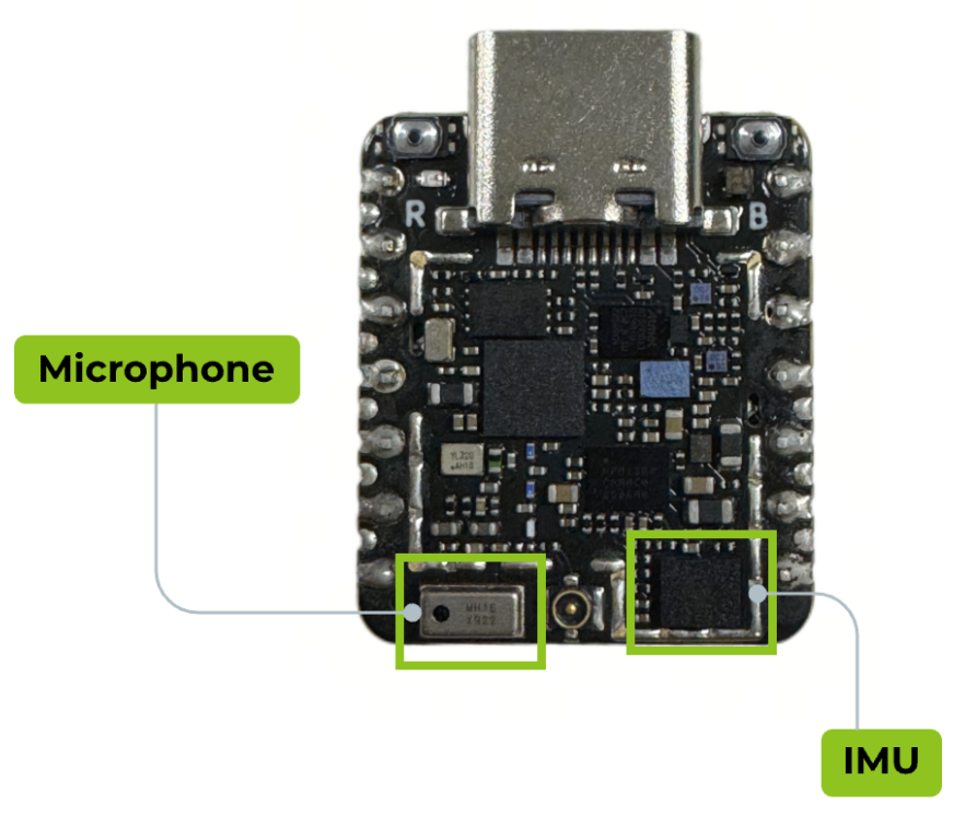 IMU and microphone locations