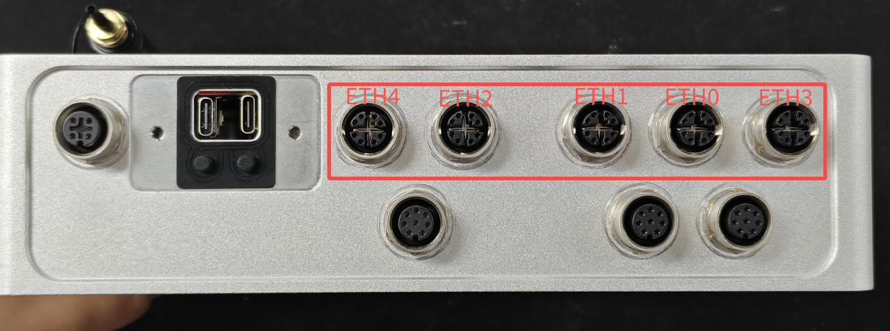 Mapping between Linux Ethernet device names and physical ports on reComputer Rugged J401