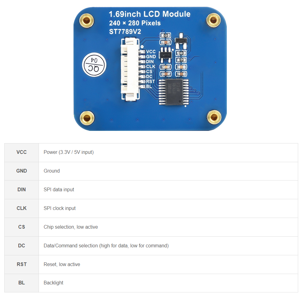 Basic of LCD  Seeed Studio Wiki