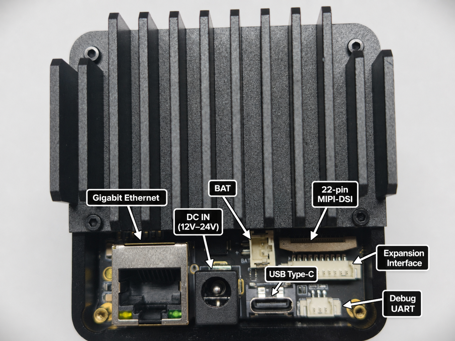 Diagrama de la interfaz de la placa base de hardware