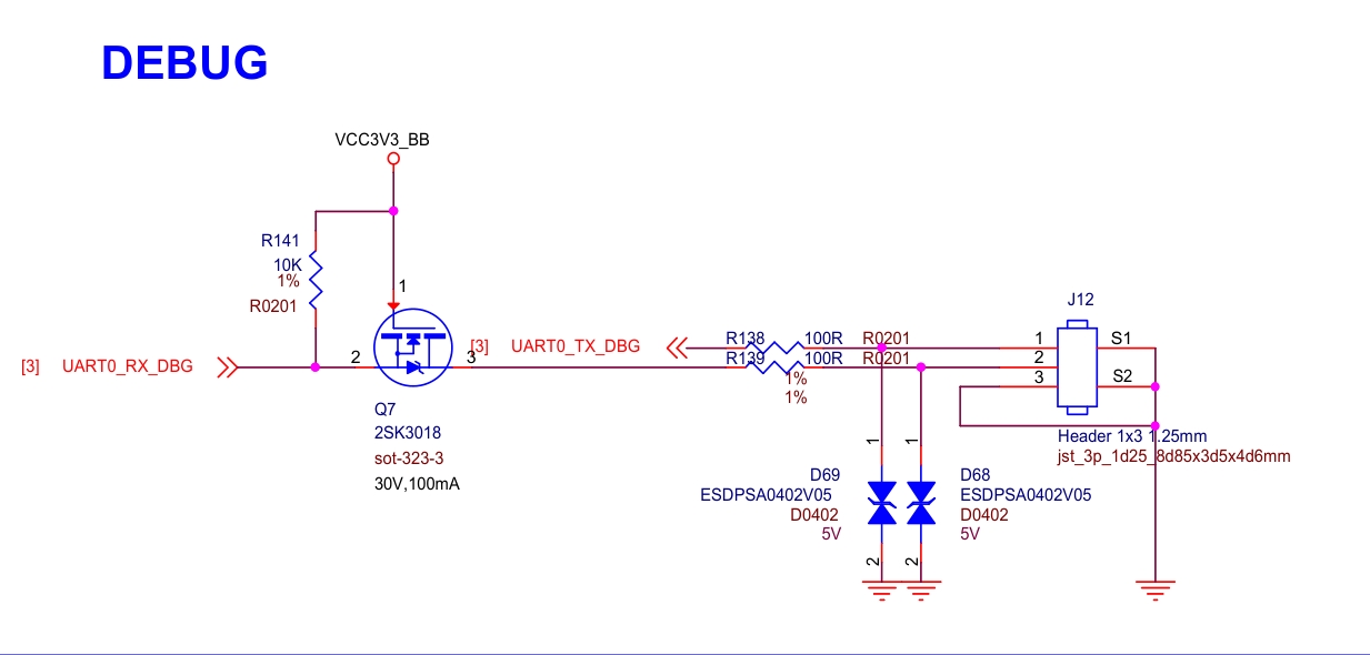 UART de Depuração