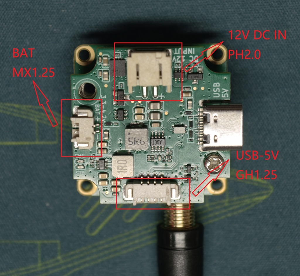 Interface diagram
