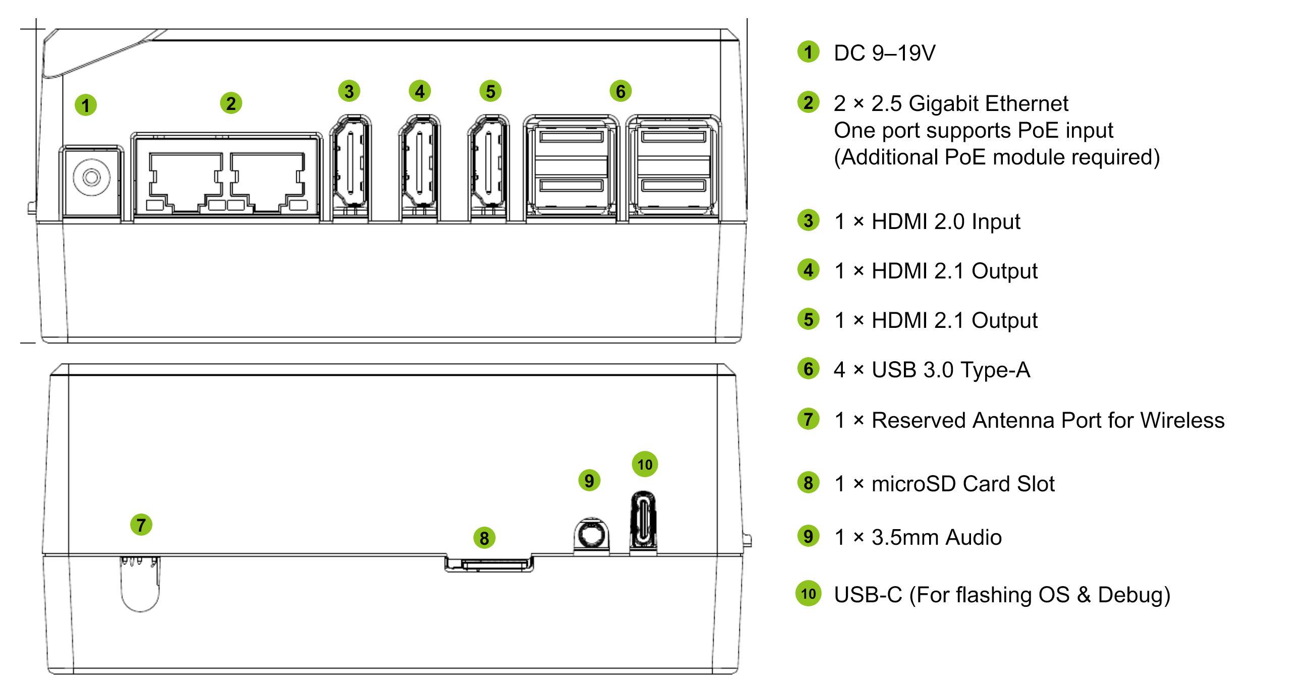 Overzicht van de interfaces en het moederbord van reComputer RK3588 ...