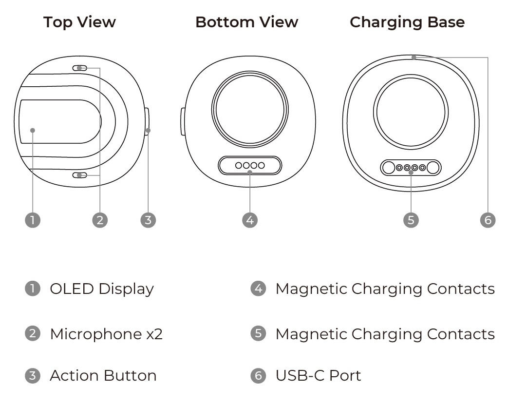 reSpeaker Clip hardware overview