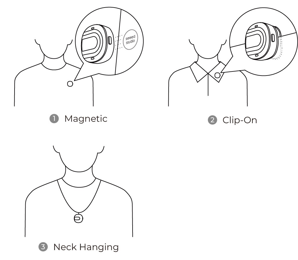reSpeaker Clip wearing methods