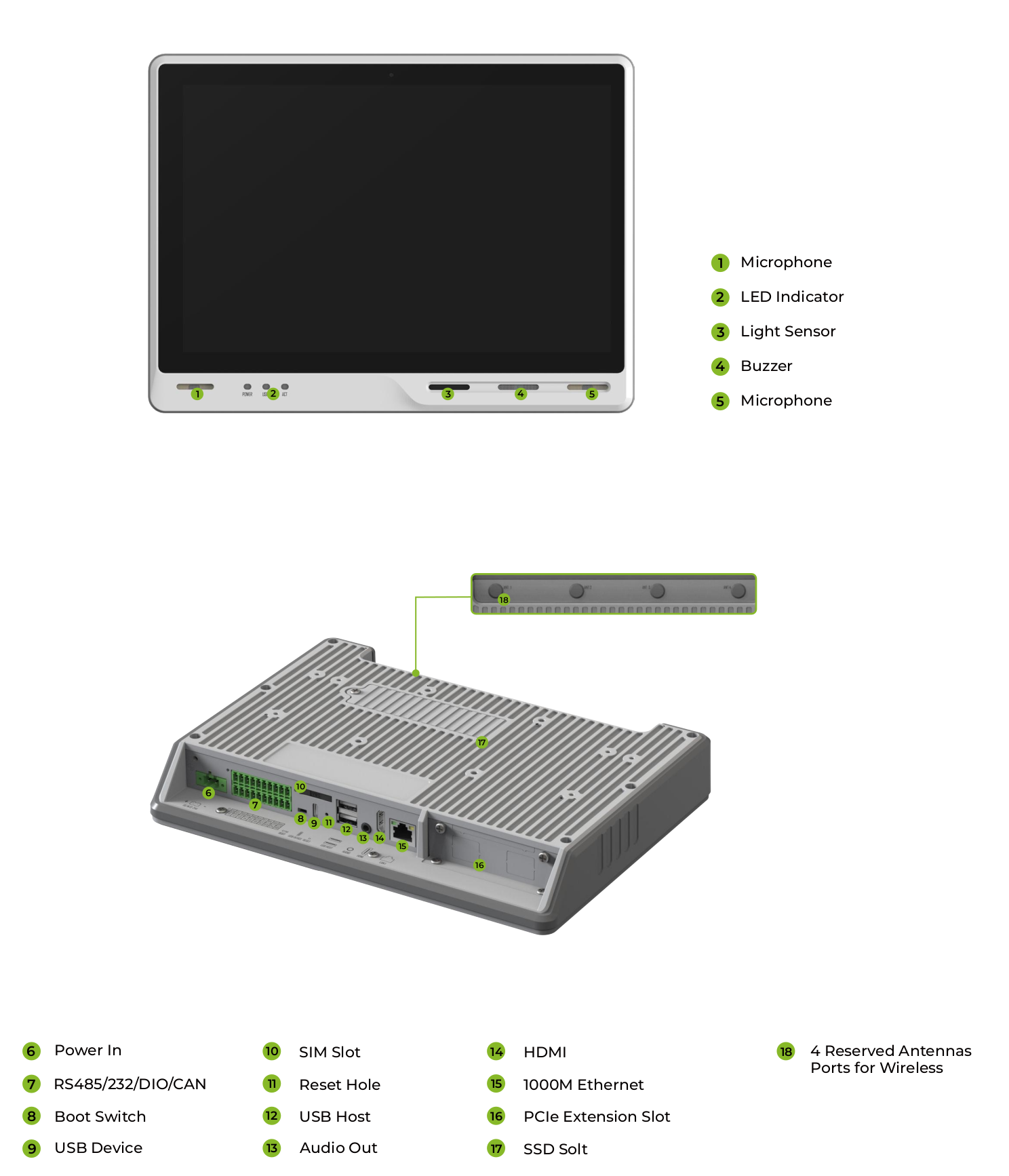 RER - MICRO STREAMING BST STUDIO USB + PIED FLEXIBLE - RER Electronic