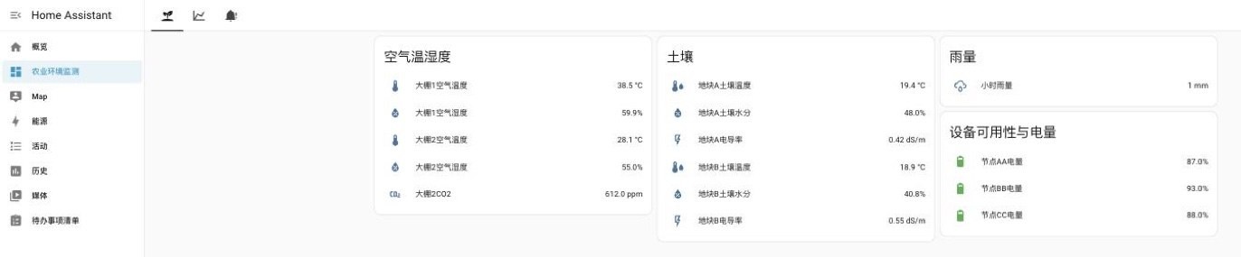 Home Assistant dashboard showing soil moisture, ambient environment, and EC sensor entities