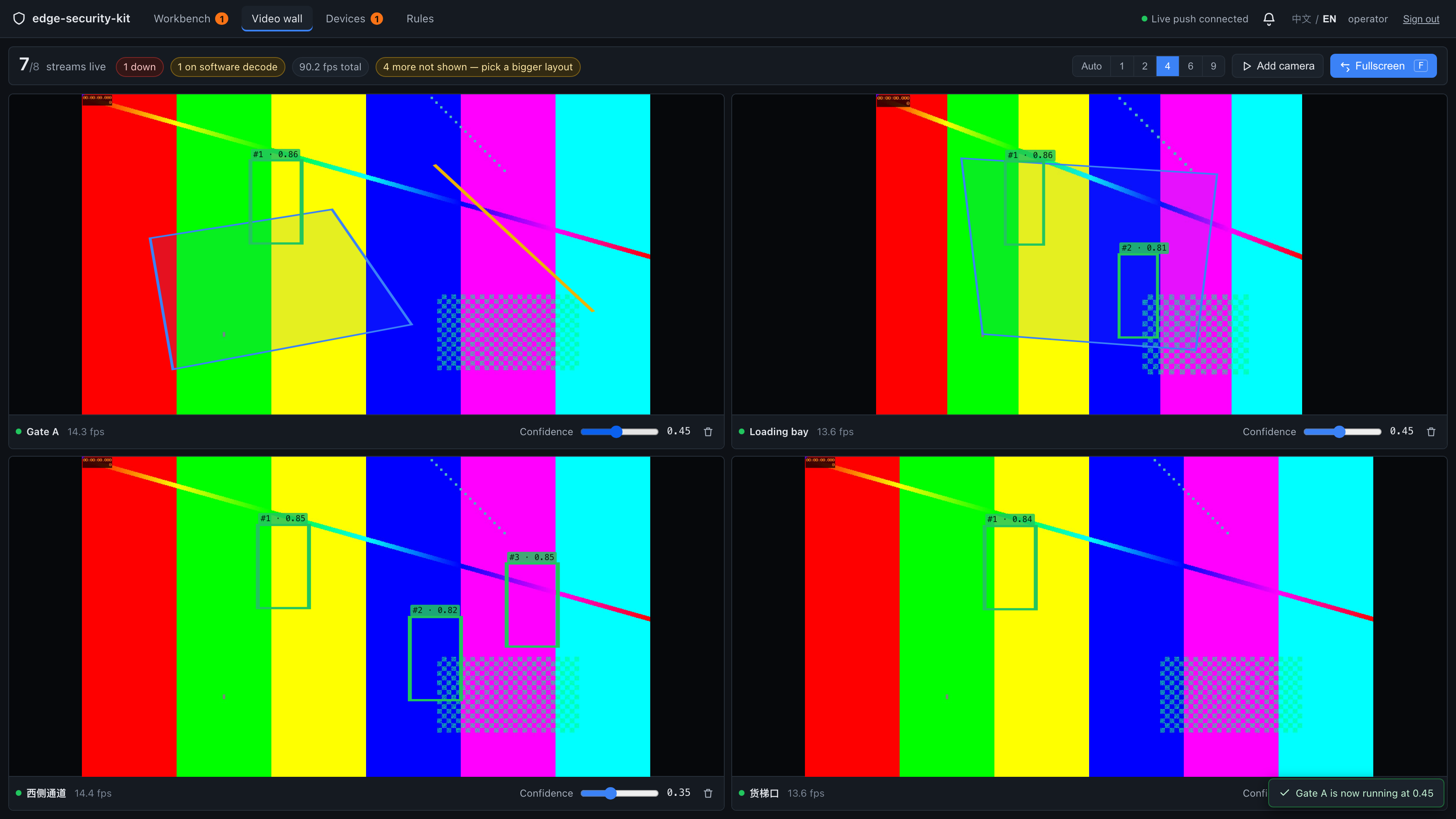 A confidence slider mid-change, with four streams reading four different values