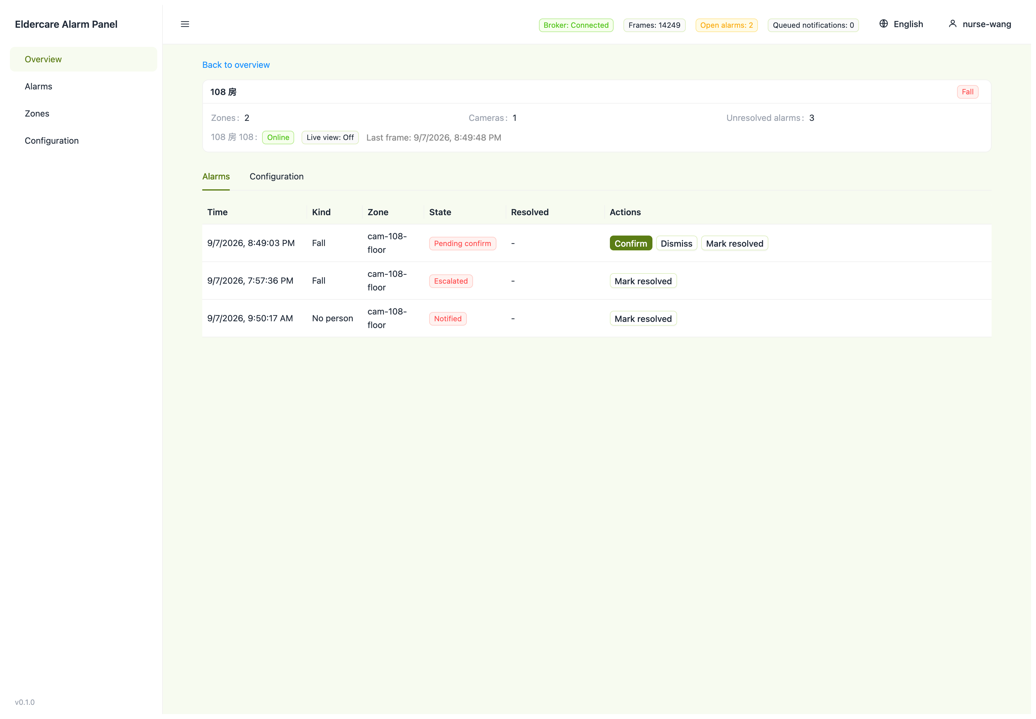 Detalle de una sola habitación: configuración de zona, ocupación actual e historial de alarmas para esa habitación