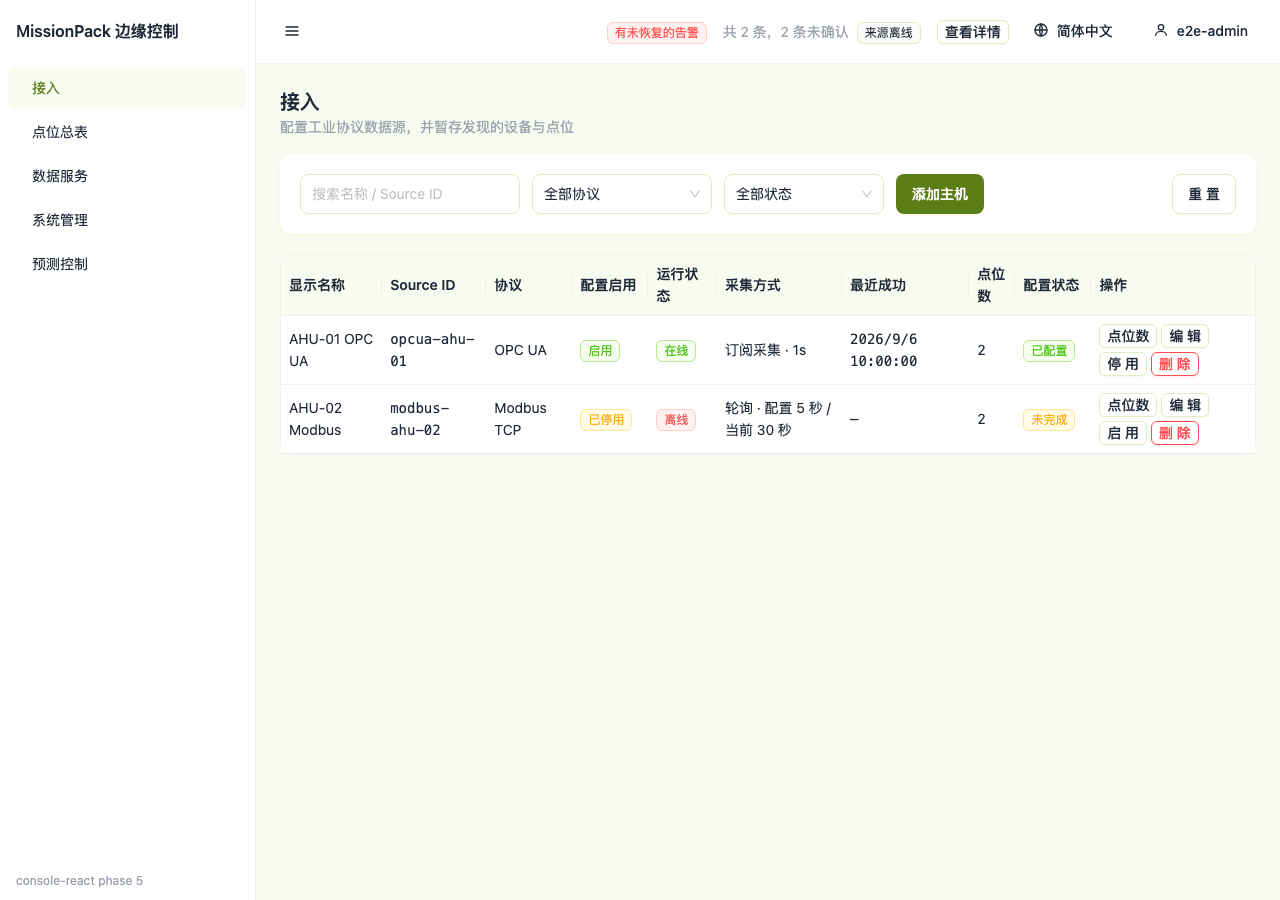 接入页:每个数据源的协议、地址、在线状态与已注册点位数