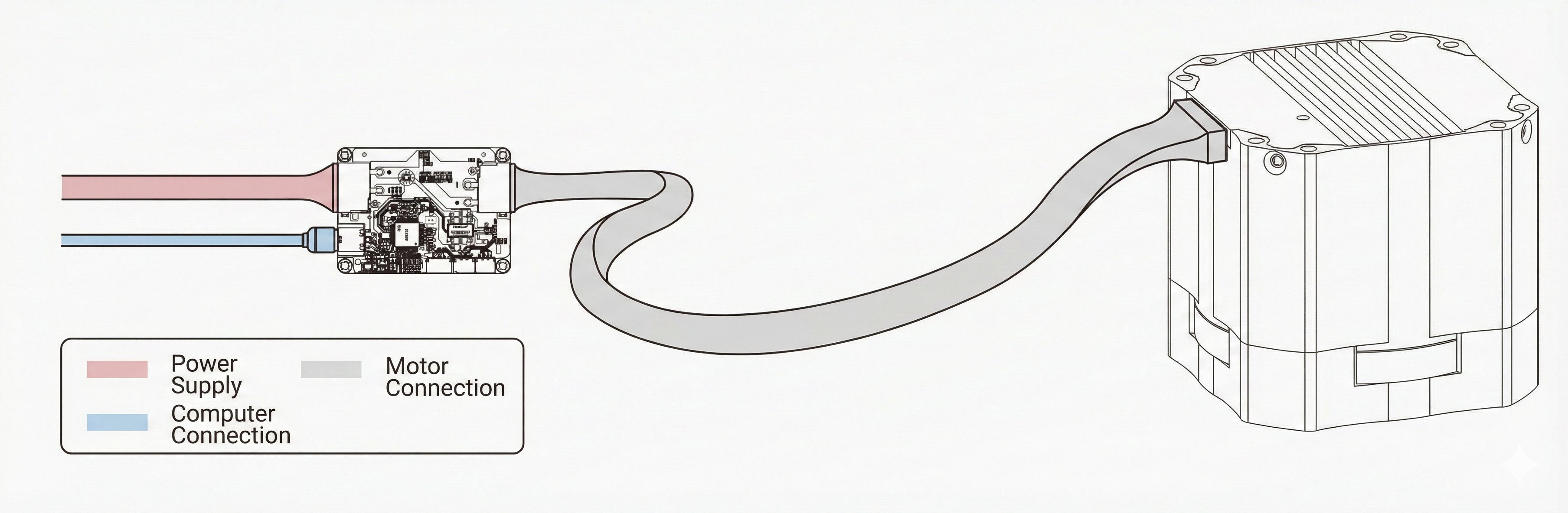 詳細配線ガイド