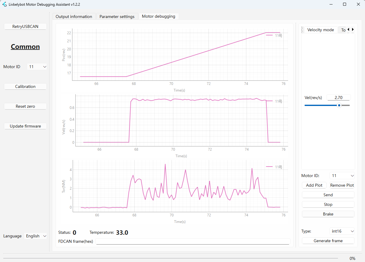 速度モードインターフェース