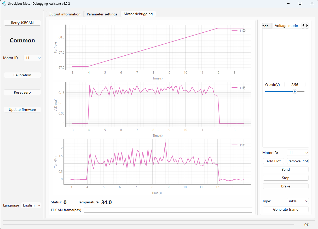 電圧モードインターフェース